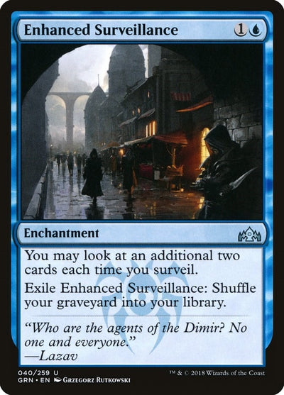 Enhanced Surveillance (40) (GRN)