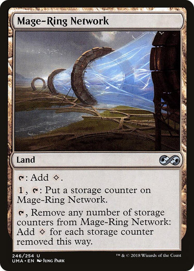 Mage-Ring Network (246) (UMA)