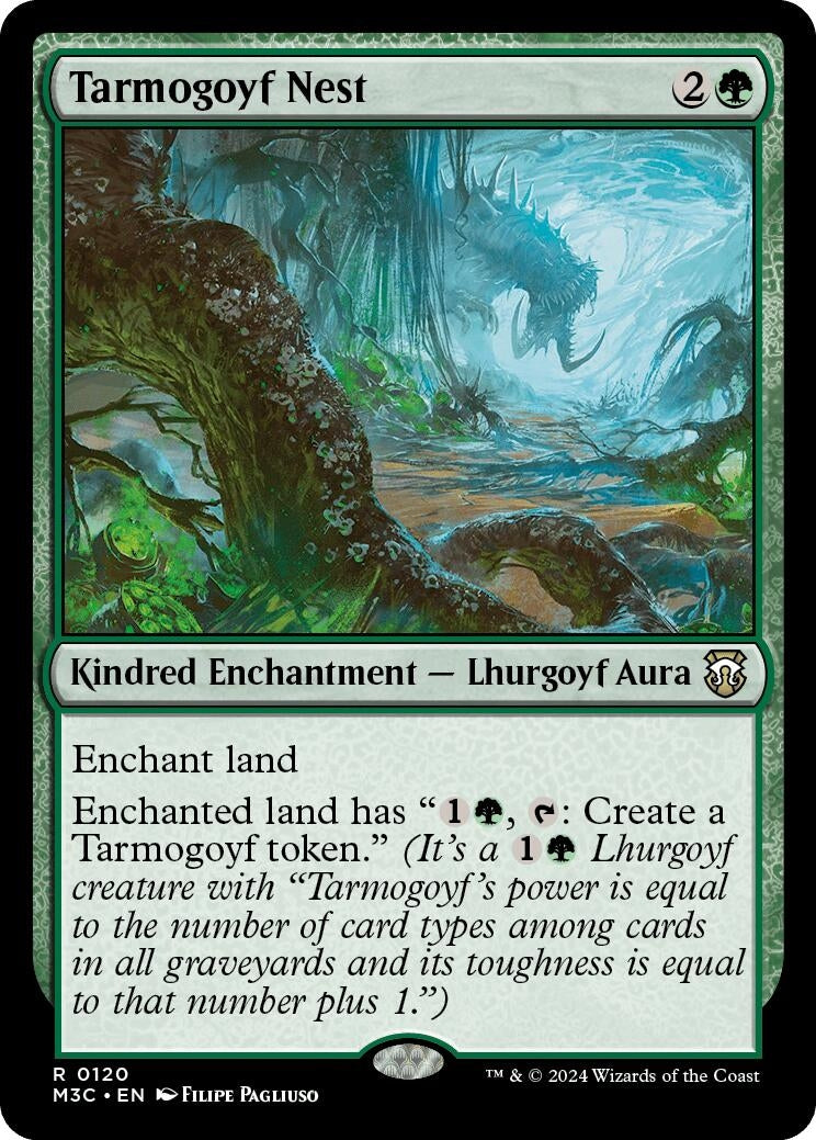 Tarmogoyf Nest (120) (M3C)